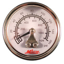 Milton Industries 1189 Mini Gage 1/8" Npt, 0-160 Psi