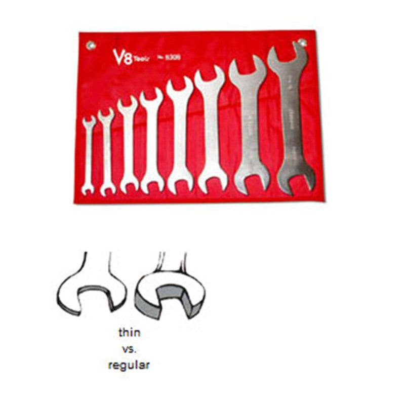 V8T8308 - Pelican Power Tool