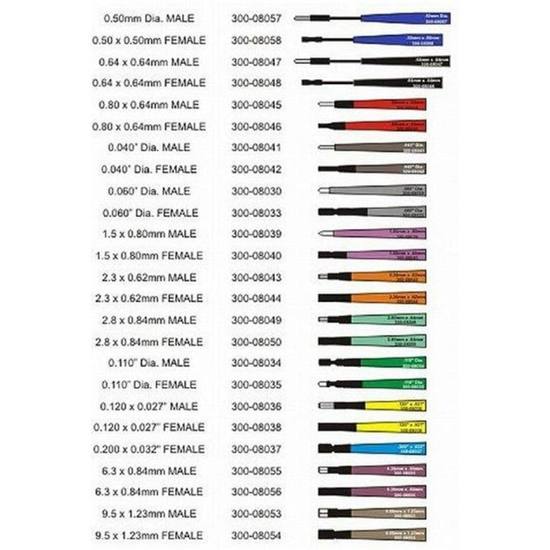 NUD300-08075 - Pelican Power Tool