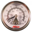 Milton Industries 1189 Mini Gage 1/8" Npt, 0-160 Psi - Pelican Power Tool