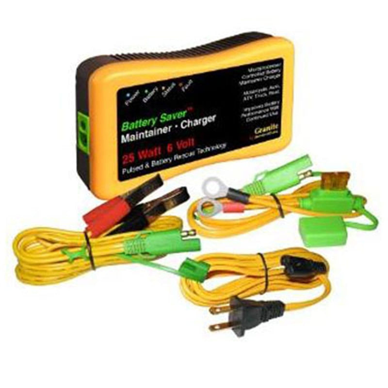 GRT3015 - Pelican Power Tool