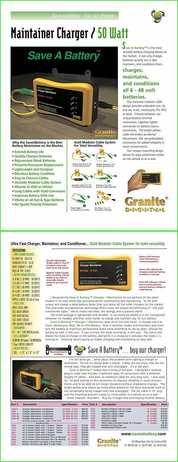 Granite Digital 2365-48 Battery Charge/Main. 48V 50W - Pelican Power Tool